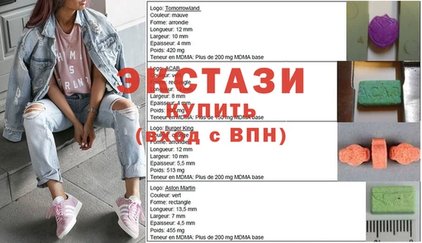 шишки Балахна